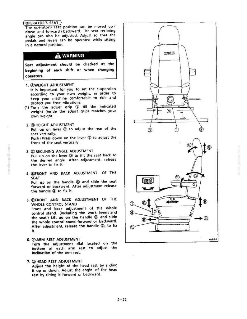 Kobelco Sk210, Sk210lc, Sk250, SK250LC, SK250NLC Hydraulic Excavator Operator Owners Operation Manual | Instant PDF Download image 3