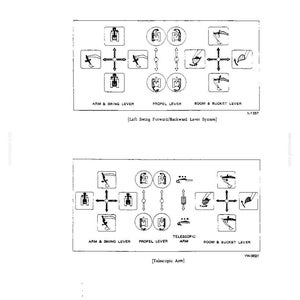 Kobelco K904D Hydraulic Excavator Operator Owners Operation Manual | Instant PDF Download image 3