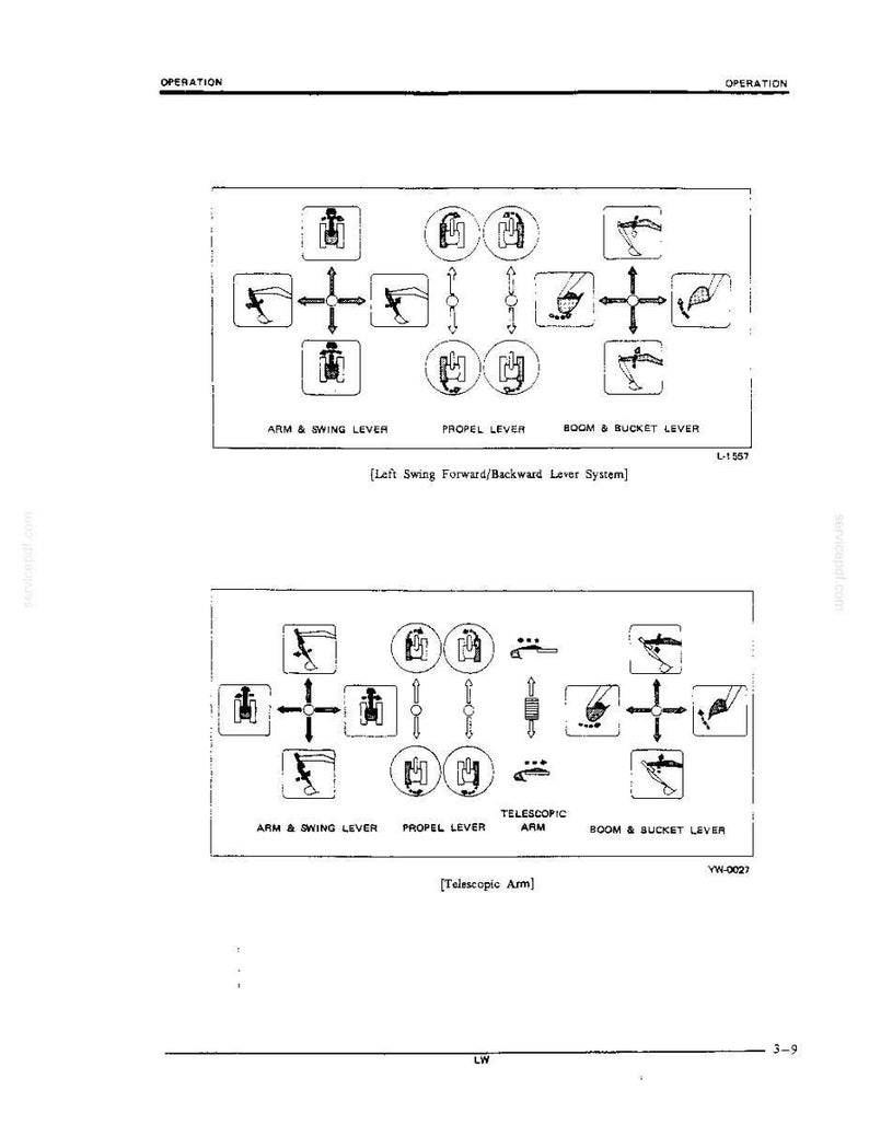 Kobelco K904D Hydraulic Excavator Operator Owners Operation Manual | Instant PDF Download image 3