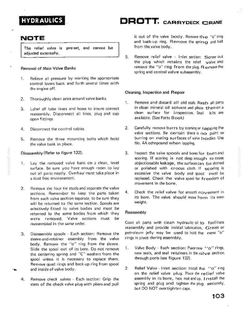 Pu&ograve; includere: Una pagina di manuale intitolata "HYDRAULICS" per una gru DROTT CARRYDECK. Il testo fornisce istruzioni per la rimozione, la pulizia, l'ispezione, la riparazione e il rimontaggio dei componenti della valvola idraulica. La pagina include diagrammi e passaggi dettagliati.