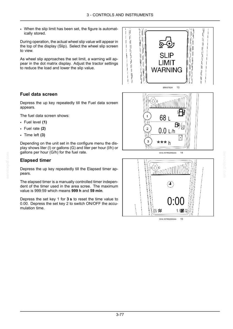 May include: A technical manual page titled 3-CONTROLS AND INSTRUMENTS featuring three black and white diagrams of a tractor display screen. The images show a SLIP LIMIT WARNING icon, a fuel data screen with 68 L and 0.0 L/h, and an elapsed timer at 0:00.