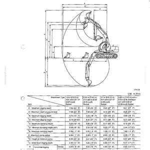 May include: A technical specification diagram for an SK100 LV excavator featuring a face shovel. The document includes a side-view line drawing of the machinery with a working range arc and a detailed table listing dimensions in meters and feet-inches.
