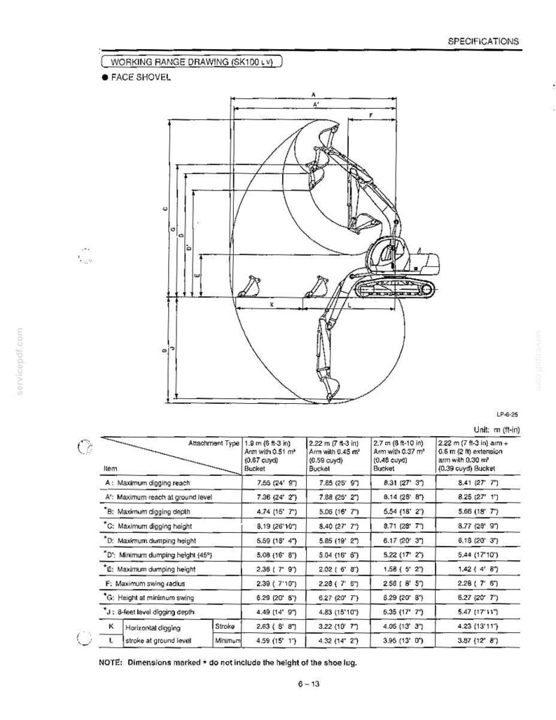May include: A technical specification diagram for an SK100 LV excavator featuring a face shovel. The document includes a side-view line drawing of the machinery with a working range arc and a detailed table listing dimensions in meters and feet-inches.