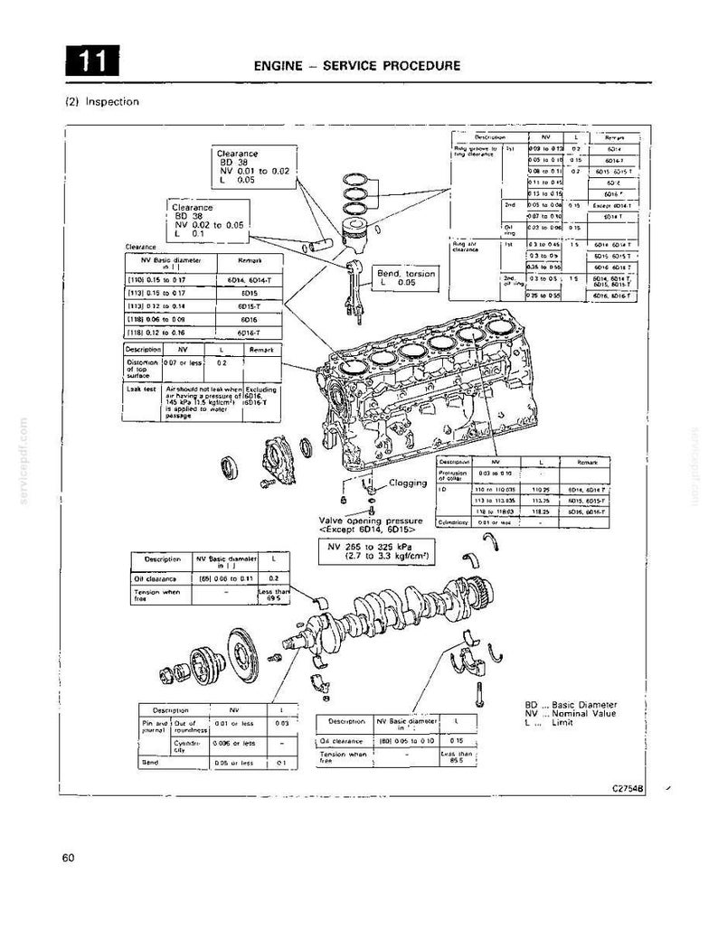 Kobelco SK220, SK220LC Hydraulische graafmachine Service Reparatie Werkplaatshandboek | Directe pdf-download afbeelding 6