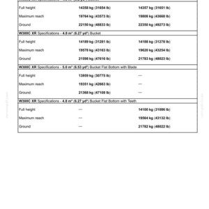 May include: A technical specification table for W300C XR hydraulic lift capacities. It lists data for Bolt-on Edge and Teeth buckets, detailing full height, maximum reach, and ground capacities in kilograms and pounds for various bucket sizes.