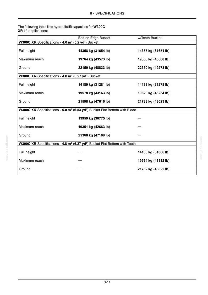 May include: A technical specification table for W300C XR hydraulic lift capacities. It lists data for Bolt-on Edge and Teeth buckets, detailing full height, maximum reach, and ground capacities in kilograms and pounds for various bucket sizes.