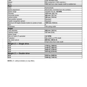 May include: Technical data sheet for a Power Take-Off (PTO) drive knife, including specifications for speed, diameter (42.1 in), and weight (3859 lb to 6754 lb). Features information on the reel, auger, and drive systems.