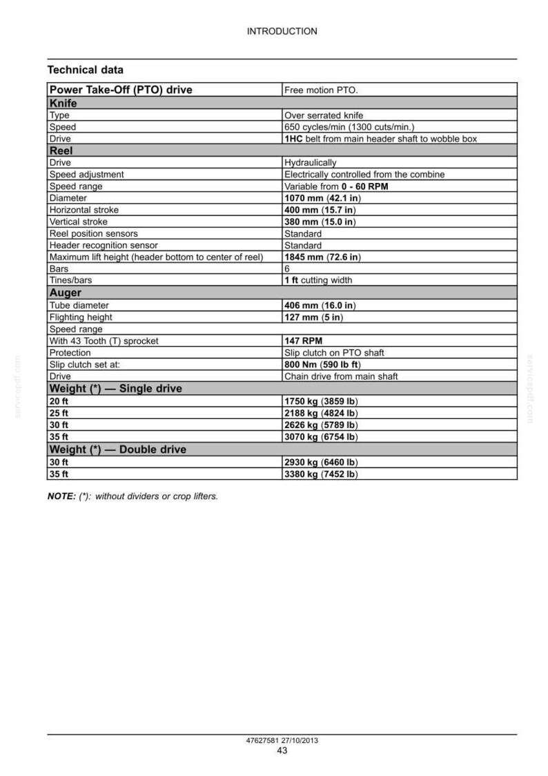 May include: Technical data sheet for a Power Take-Off (PTO) drive knife, including specifications for speed, diameter (42.1 in), and weight (3859 lb to 6754 lb). Features information on the reel, auger, and drive systems.