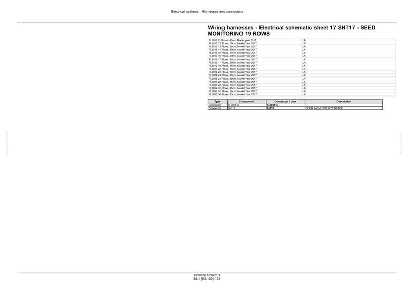 May include: A technical diagram titled "Wiring harnesses - Electrical schematic sheet 17 SHT17 - SEED MONITORING 19 ROWS." The document includes a table with rows and columns, and text such as "Connector / Link" and "Description."