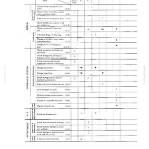 Kobelco K905LC II Hydraulic Excavator Operator Owners Operation Manual | Instant PDF Download image 5