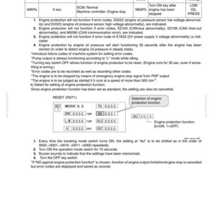 May include: A technical diagram with text detailing engine oil pressure monitoring. The document includes settings, time, engine control, error codes, and reset instructions. It also features a section on engine protection function.