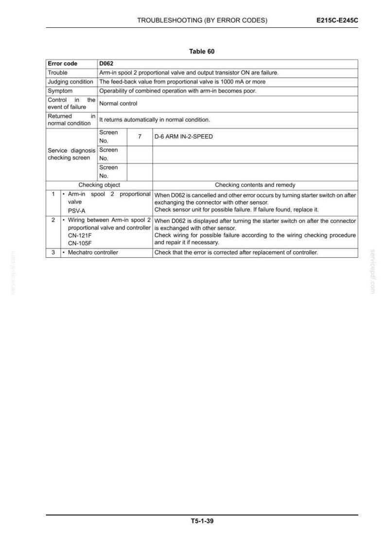 New Holland E215c, E245C Crawler Excavators Tier IV Service Repair Workshop Manual | Instant PDF Download image 7