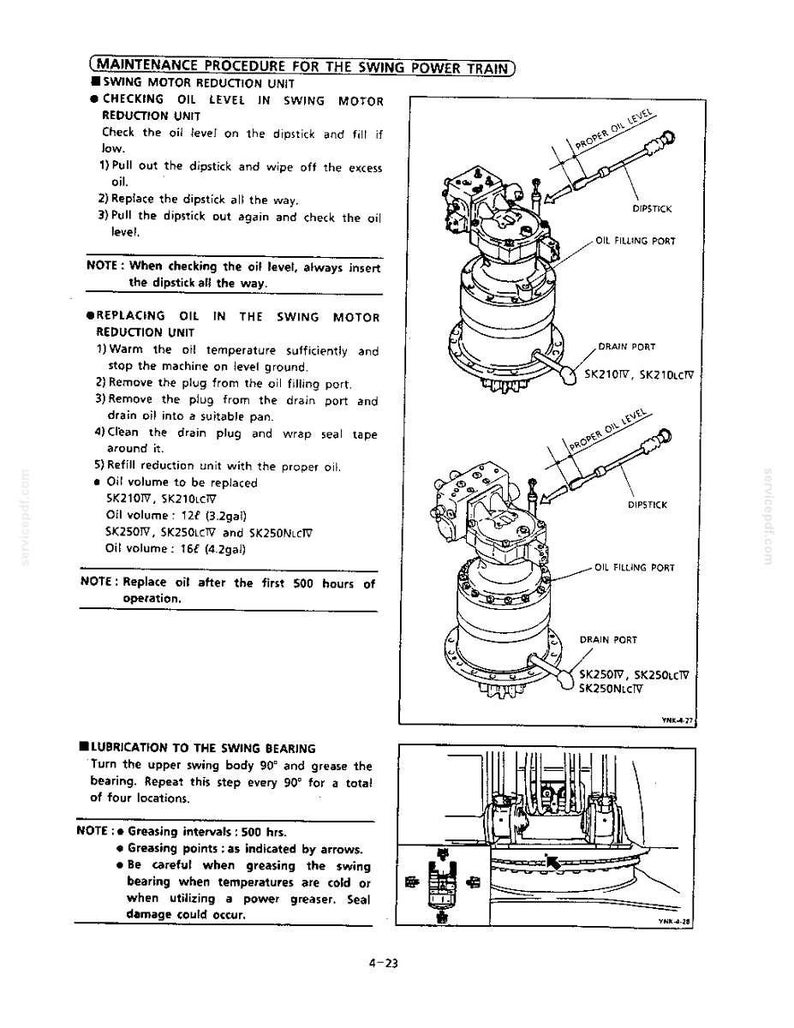 Kobelco Sk210, Sk210lc, Sk250, SK250LC, SK250NLC Hydraulic Excavator Operator Owners Operation Manual | Instant PDF Download image 7