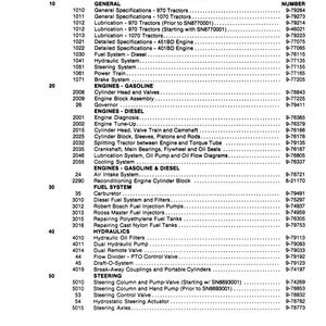 May include: Table of contents for 970-1070 tractors, listing sections and descriptions. Includes sections on engines, fuel systems, hydraulics, and steering. Printed in the USA, April 1979.