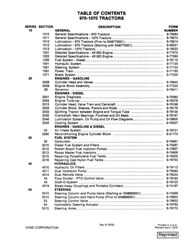 May include: Table of contents for 970-1070 tractors, listing sections and descriptions. Includes sections on engines, fuel systems, hydraulics, and steering. Printed in the USA, April 1979.