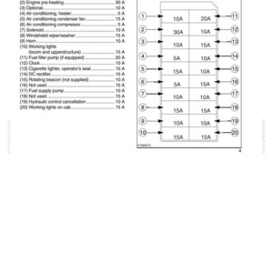 May include: Diagram of an electrical system with a list of fuse functions and their amperage. The diagram includes a fuse box with numbered slots and corresponding amperage ratings, such as 10A, 15A, and 20A.