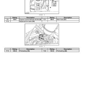 Op de afbeelding: Diagram van elektrische systemen, kabelbomen en connectoren. Bevat illustraties van componenten met labels en een tabel met details over classificaties en beschrijvingen voor zekeringen en modules, zoals de Engine Control Module (ECM).