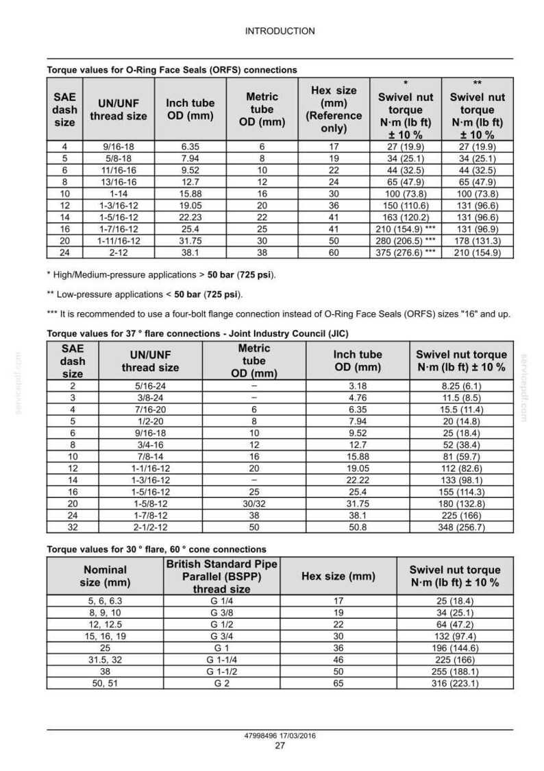 May include: A technical diagram with tables detailing torque values for O-Ring Face Seals (ORFS) connections, 37&deg; flare connections, and 30&deg; flare cone connections. Includes SAE dash sizes, thread sizes, tube ODs, and torque specifications in N&middot;m (lb ft).