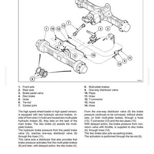 New Holland W50tc, W60tc, W70TC, W80TC Compact Wheel Loader Service Repair Workshop Manual | Instant PDF Download image 7