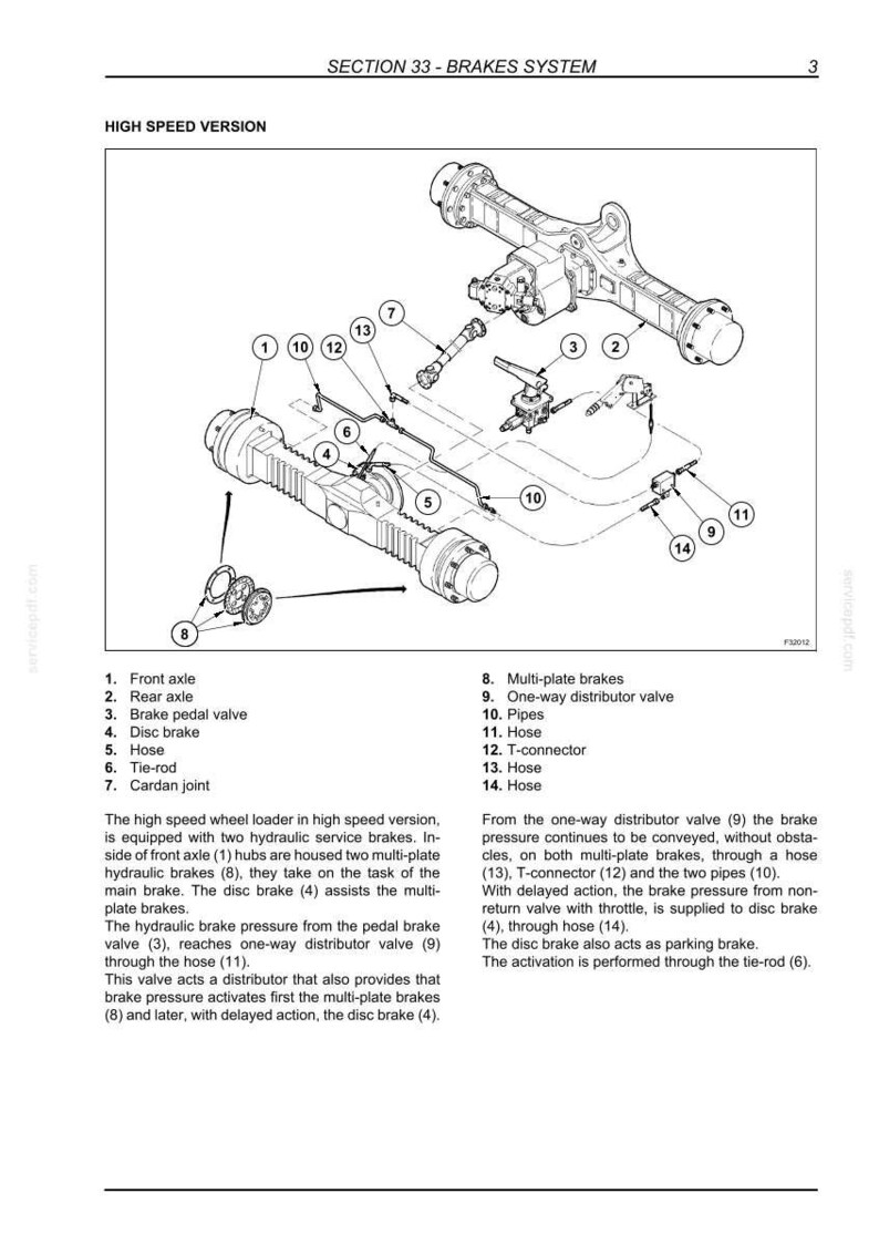 New Holland W50tc, W60tc, W70TC, W80TC Compact Wheel Loader Service Repair Workshop Manual | Instant PDF Download image 7