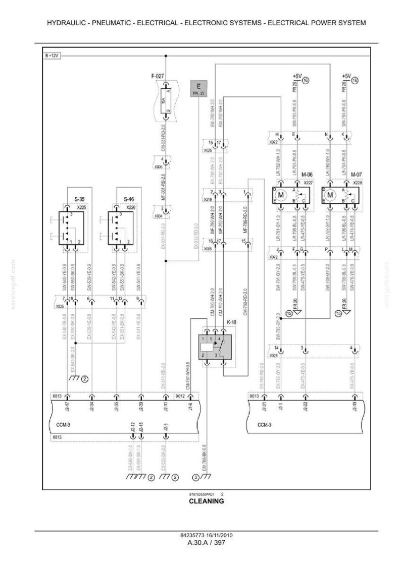 New Holland Cr9040, Cr9060, Cr9065, CR9070, CR9080 Combine Service Repair Workshop Manual | Instant PDF Download image 4