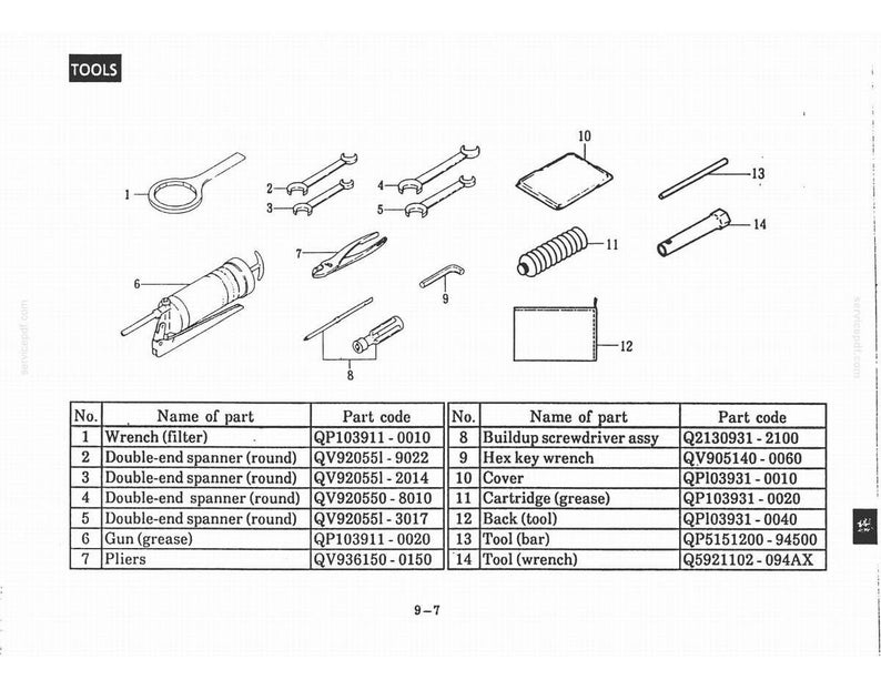 Kobelco SS60 Hydraulic Excavator Operator Owners Operation Manual | Instant PDF Download image 10