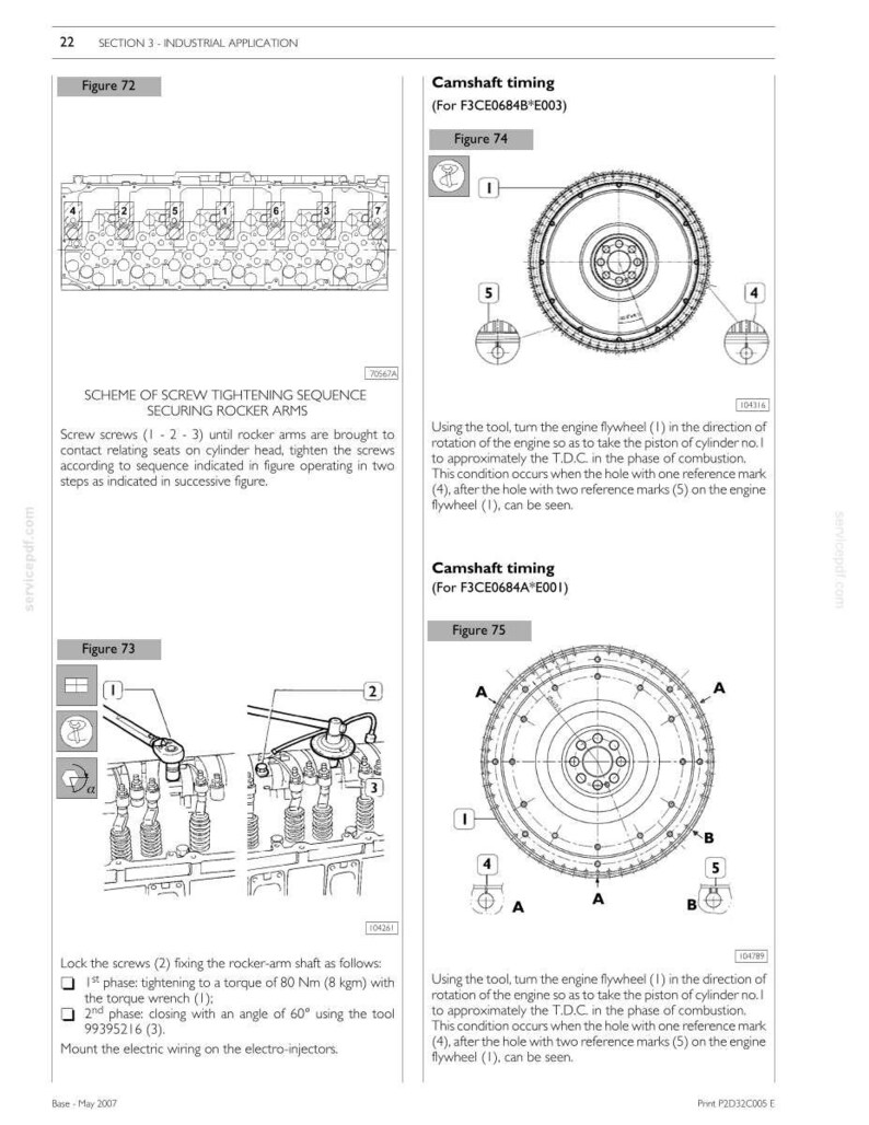 Pu&ograve; includere: Una pagina di manuale tecnico intitolata Section 3 Industrial Application che presenta le figure 72-75. Mostra diagrammi per la sequenza di serraggio delle viti, i bilancieri e la fasatura dell'albero a camme del volano motore.