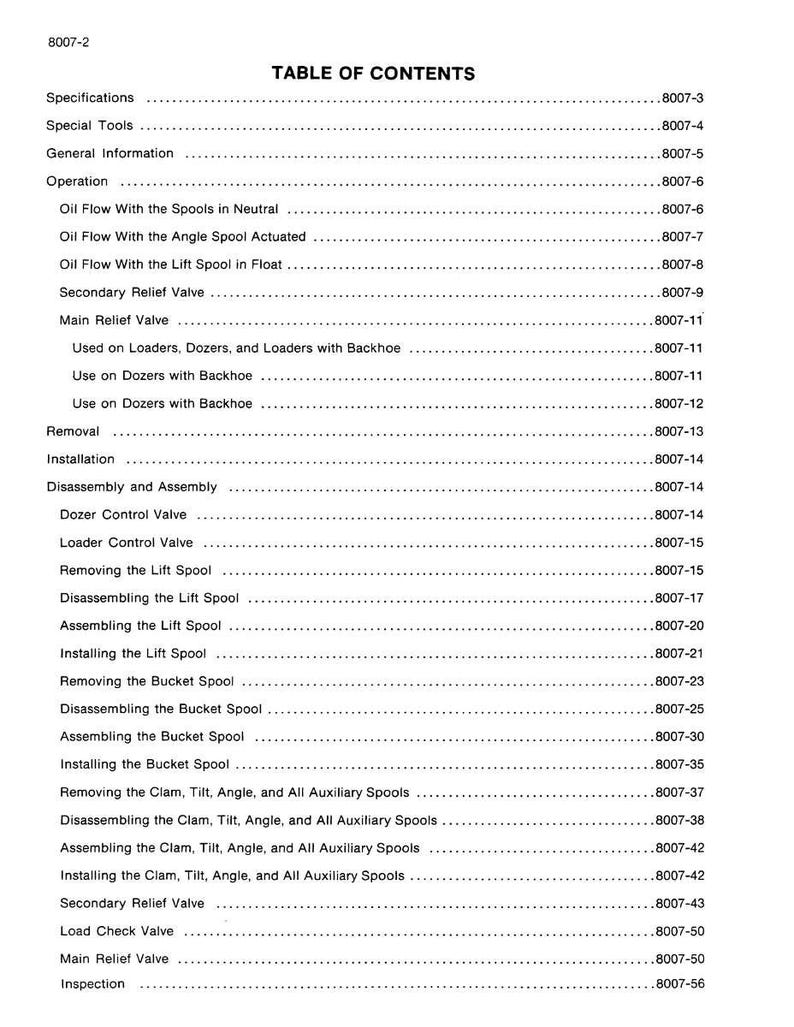 May include: A page from a manual titled "TABLE OF CONTENTS." The document lists various topics, including "Specifications," "Operation," and "Removal." The text is black on a white background, with page numbers on the right.