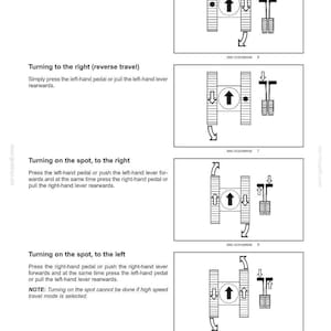 Puede incluir: Diagramas que ilustran las instrucciones de funcionamiento, incluyendo girar a la izquierda, a la derecha y sobre el punto. Cada diagrama muestra una vista superior con flechas que indican la direcci&oacute;n y las posiciones de las palancas. El texto explica cada maniobra.