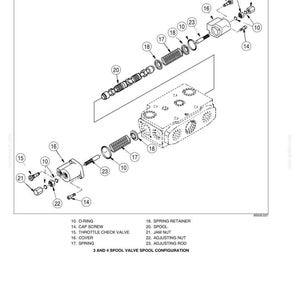 Pode incluir: Um diagrama explodido de uma configura&ccedil;&atilde;o de v&aacute;lvula de carretel, apresentando v&aacute;rios componentes mec&acirc;nicos. A imagem inclui r&oacute;tulos para pe&ccedil;as como an&eacute;is de veda&ccedil;&atilde;o, parafusos de tampa, molas e hastes de ajuste. O diagrama &eacute; em preto e branco.