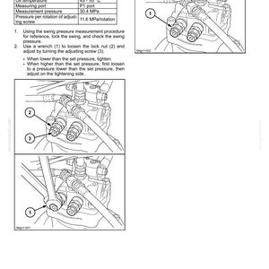 Op de afbeelding: Diagram met procedures voor drukmeting en -aanpassing. De afbeelding bevat een tabel met technische specificaties en diagrammen van mechanische componenten met labels en pijlen. De tekst bevat instructies voor het aanpassen van de zwenkontlastingsdruk.