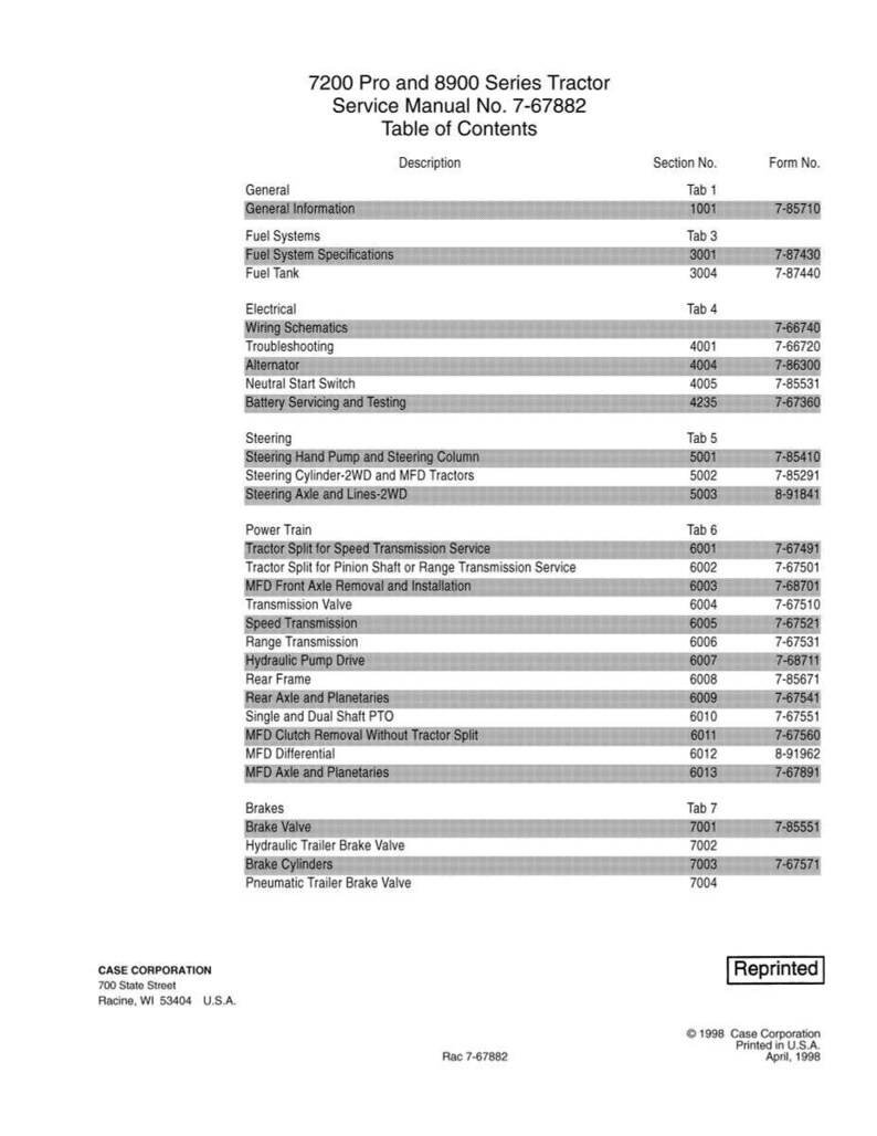 K&ouml;nnte beinhalten: Schwarz-wei&szlig; Inhaltsverzeichnis eines Servicehandbuchs f&uuml;r Traktoren der Serien 7200 Pro und 8900. Das Handbuch enth&auml;lt Abschnitte zu Kraftstoffsystemen, Elektrik, Lenkung, Antriebsstrang und Bremsen.