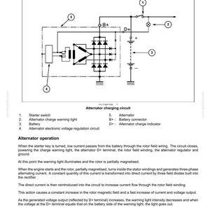 Pu&ograve; includere: Schema di un circuito di carica dell'alternatore, con etichette e una descrizione del suo funzionamento. Include un interruttore di avviamento, una spia di avvertimento, una batteria e un regolatore di tensione. Il testo spiega il flusso di corrente e la tensione in uscita.