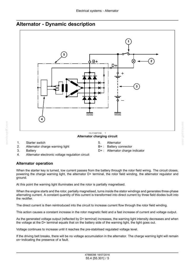 Pu&ograve; includere: Schema di un circuito di carica dell'alternatore, con etichette e una descrizione del suo funzionamento. Include un interruttore di avviamento, una spia di avvertimento, una batteria e un regolatore di tensione. Il testo spiega il flusso di corrente e la tensione in uscita.