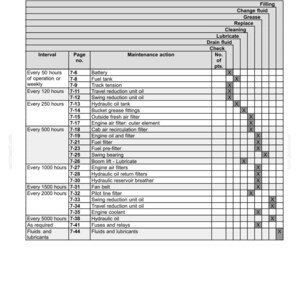Kobelco SK210-9L Tier 3 Hydraulic Excavator Operator Owners Operation Manual | Instant PDF Download image 8