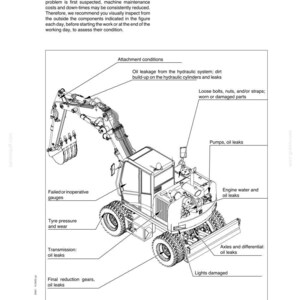 May include: An illustration of a compact excavator with labels pointing to potential maintenance issues, including oil leaks, worn parts, and gauge failures. The text reads "EXTERNAL VISUAL INSPECTION".