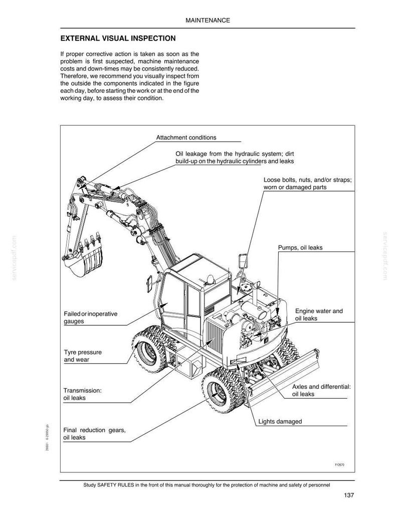 May include: An illustration of a compact excavator with labels pointing to potential maintenance issues, including oil leaks, worn parts, and gauge failures. The text reads "EXTERNAL VISUAL INSPECTION".