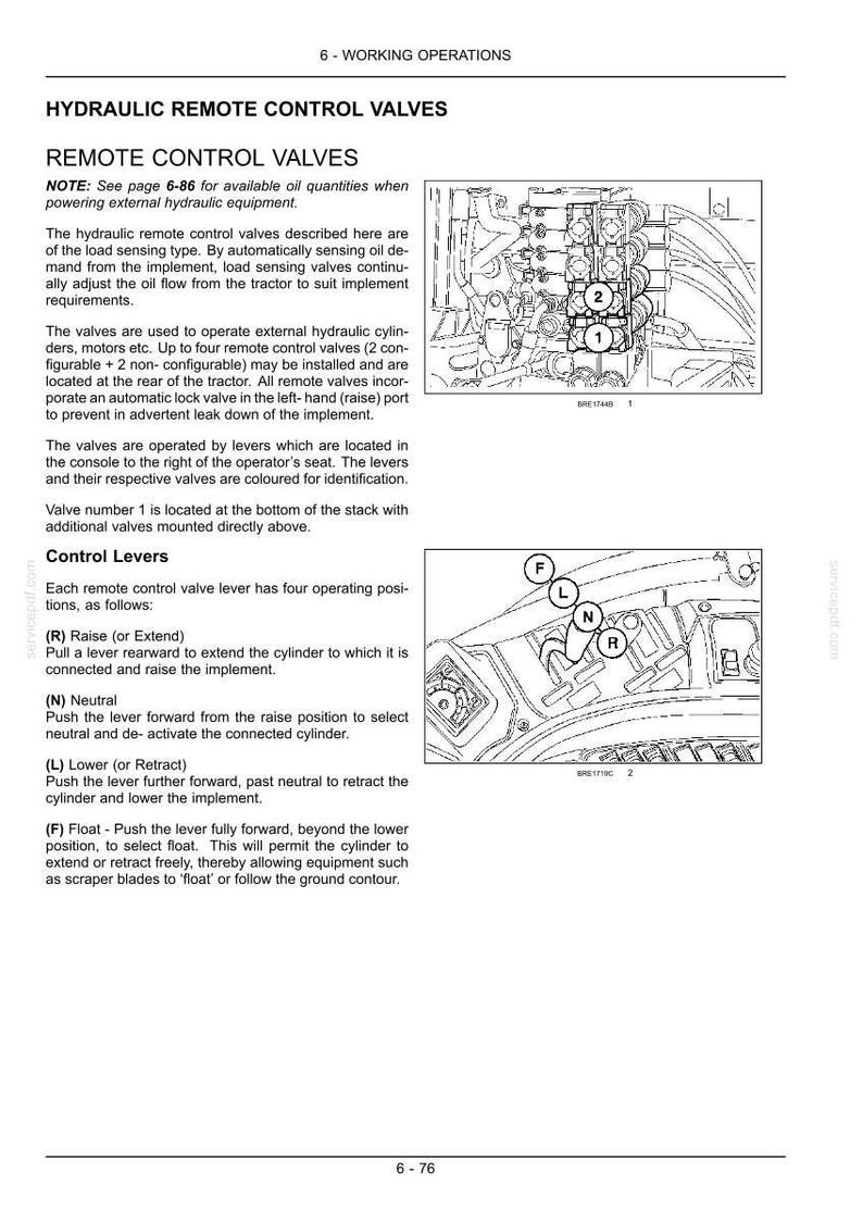 Pode incluir: Uma p&aacute;gina de manual t&eacute;cnico intitulada Hydraulic Remote Control Valves, com desenhos de linha a preto e branco de um bloco de v&aacute;lvulas e alavancas de controlo rotuladas com as posi&ccedil;&otilde;es F, L, N e R, junto com texto descritivo de opera&ccedil;&atilde;o.