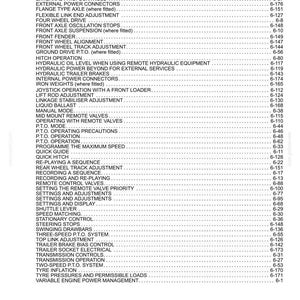 Peut inclure: Une page de document technique en noir et blanc pr&eacute;sentant un index d&eacute;taill&eacute; des syst&egrave;mes m&eacute;caniques et des sujets d'utilisation de tracteur, incluant le contr&ocirc;le de vitesse moteur, les syst&egrave;mes hydrauliques et les commandes de transmission.