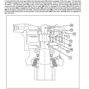 May include: Diagram of a hydraulic swing system's reduction unit, labeled "Reduction unit (2-stage planetary)". The diagram shows the internal components, including gears, shafts, and housings, with numbered callouts for each part. Text at the top reads "Hydraulic systems - Hydraulic swing system".