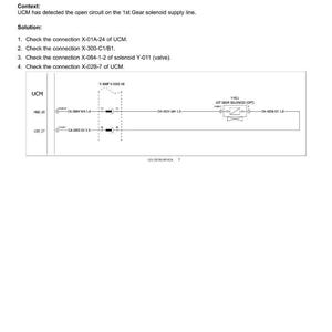 Op de afbeelding: Diagram van een elektrische systeemfoutcode, met de tekst "2833-Open circuit op 1e versnellingssoleno&iuml;de (LSD)". Het diagram bevat een besturingsmodule (UCM) en verbindingen.