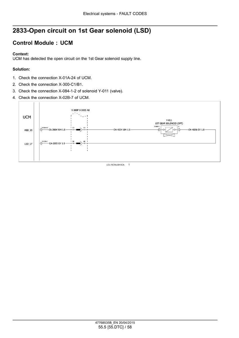 Op de afbeelding: Diagram van een elektrische systeemfoutcode, met de tekst "2833-Open circuit op 1e versnellingssoleno&iuml;de (LSD)". Het diagram bevat een besturingsmodule (UCM) en verbindingen.