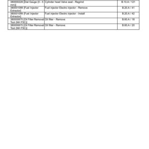 May include: A technical document table listing automotive service tools and procedures. Columns include Genuine, IU, and PAGE. Rows detail items like Torque Tightening Angle Gauges, Piston Protrusion Check, Dial Gauge 0-5 mm, Fuel Injector Extractor, and Oil Filter Removal Tool.