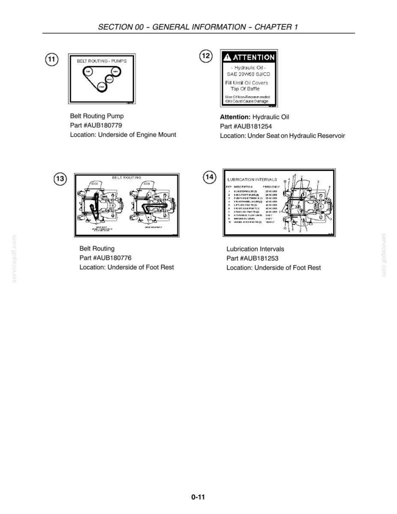 New Holland G5030, G5035 Zero Turn Mower Service Repair Workshop Manual | Instant PDF Download image 4