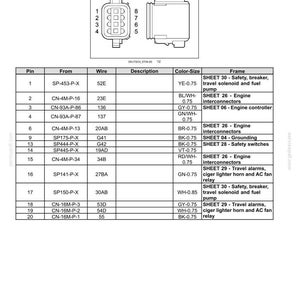 May include: Diagram of a CN-7 (Female) connector, detailing electrical systems, harnesses, and connectors. Includes a pin layout with numbers 1-8, and a table listing pin numbers, wire descriptions, color-size, and frame information.