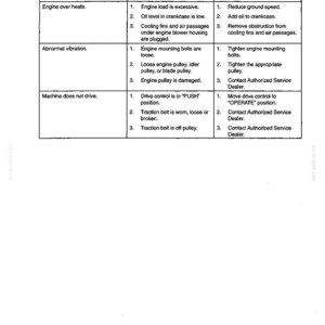New Holland LS35-15H Yard Tractor Operator Owners Operation Manual | Instant PDF Download image 10