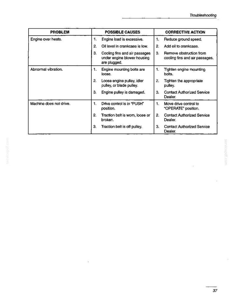 New Holland LS35-15H Yard Tractor Operator Owners Operation Manual | Instant PDF Download image 10