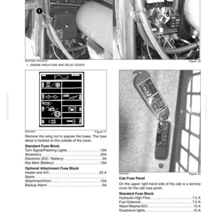 May include: A technical manual page titled Chapter 7 Electrical, featuring black and white diagrams of engine area fuse and relay covers, a fuse decal with icons, and a cab fuse panel. Text includes fuse block labels and amperage ratings.