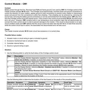 New Holland Cr9040, Cr9060, Cr9065, CR9070, CR9080 Combine Service Repair Workshop Manual | Instant PDF Download image 6