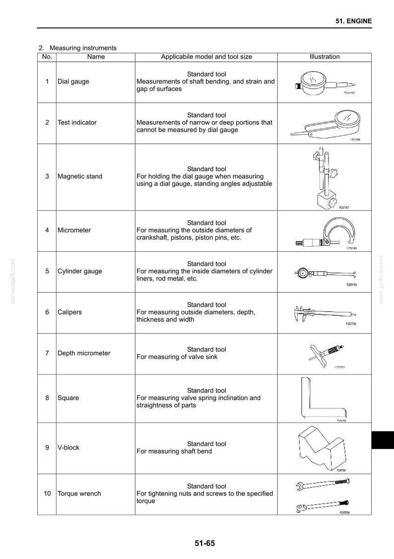 New Holland E45b Sr, E50B SR Hydraulic Mini Excavators Service Repair Workshop Manual | Instant PDF Download image 9